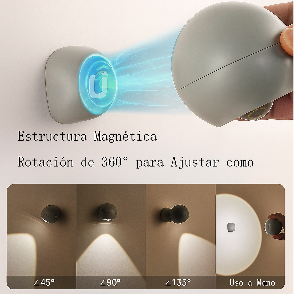 Neoluz 360®: Iluminacion inteligente que se adapta a tu vida! (recibe 2 al precio de 1!)