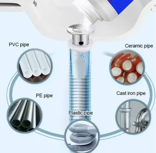 Limpiador Profesional de Tuberias Zococio®: "¡Desatasca tus tuberías al instante!