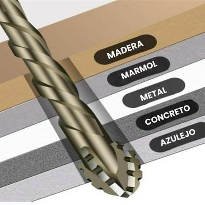 DrillXpert®: Corta, perfora y domina cualquier material! (INCLUYE 4 BROCAS)